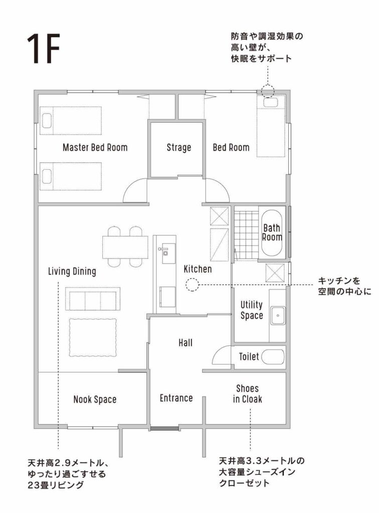 平屋住宅 とちぎ・つくば　1階の間取り